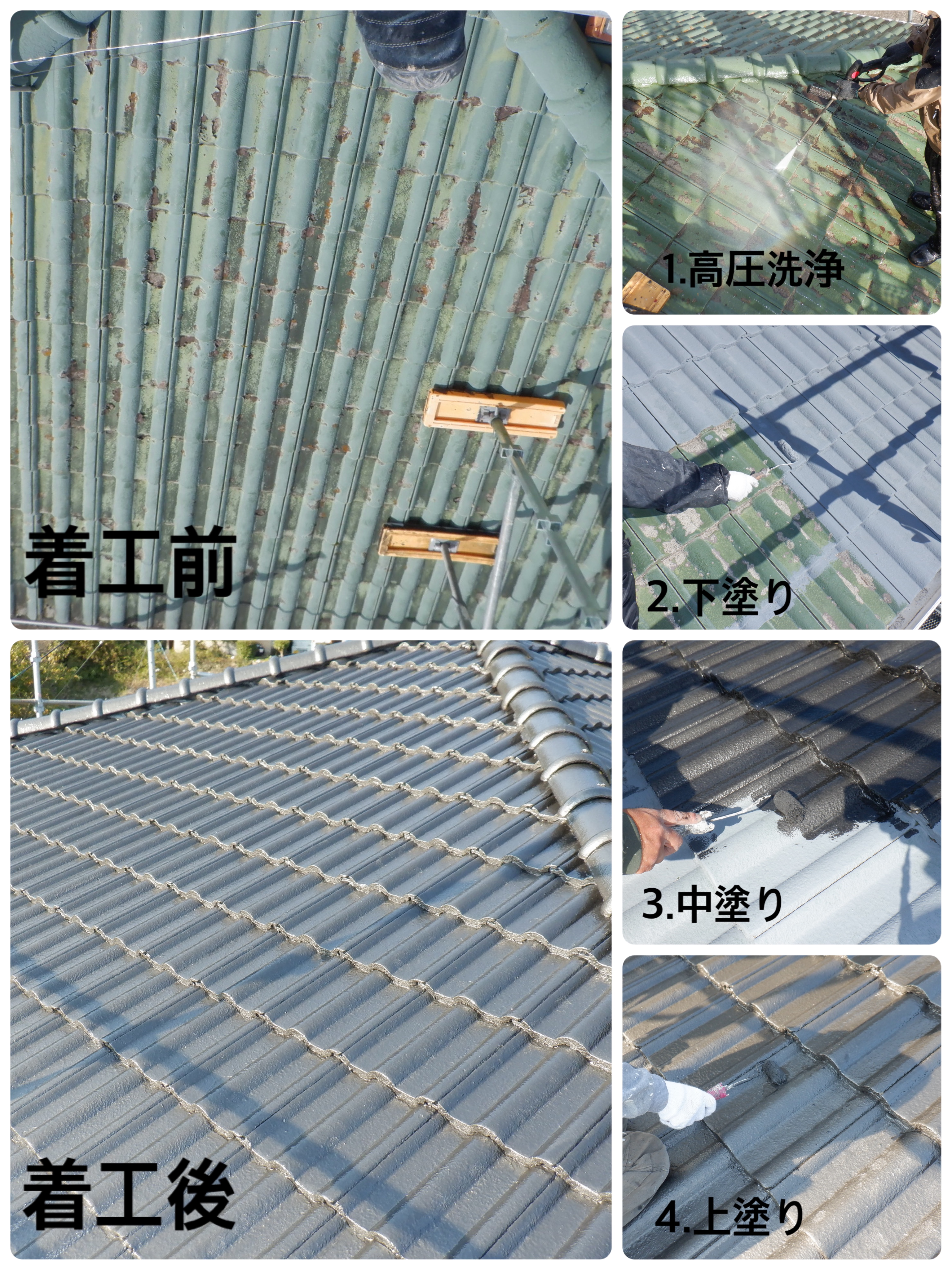 屋根塗装の重要性